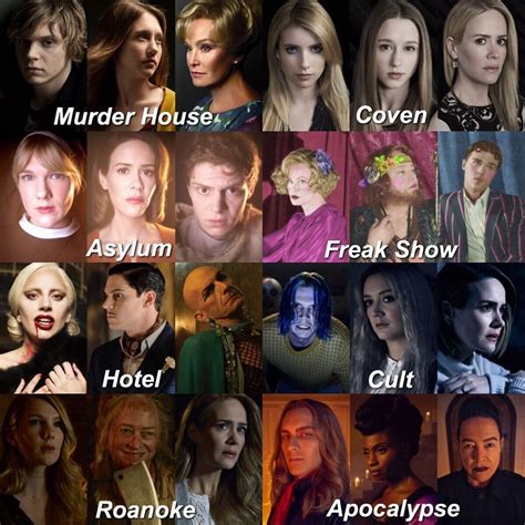 American Horror Story Characters Who Look。